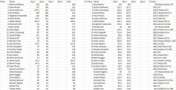 278810775_10159379616738283_6221665835583792968_n